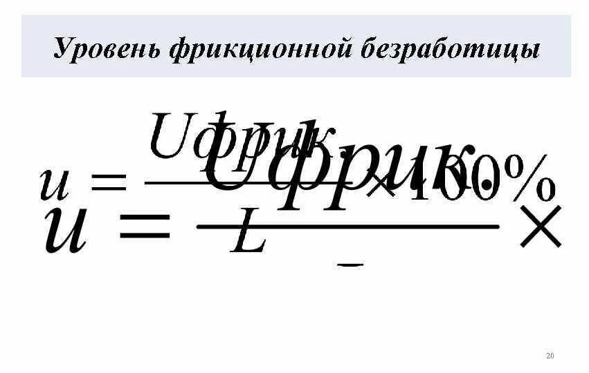 Численность фрикционных безработных