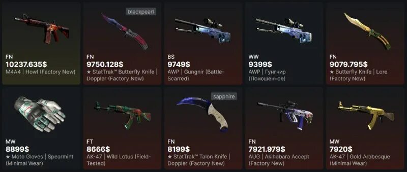 M4a1 control panel. Патруль стим. Am market csgo. Маркет ксго мобильное приложение. Cs go магазин.