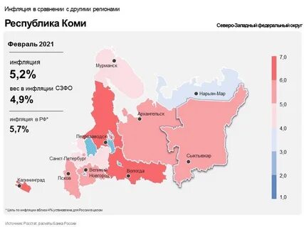 Инфляция в январе
