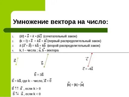 Вектор а умножить на вектор а равно