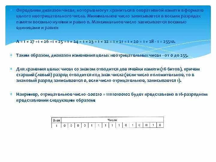 Закодируйте число 0. Как записать число в оперативной. Битовое представление числа 5. Диапазон чисел.