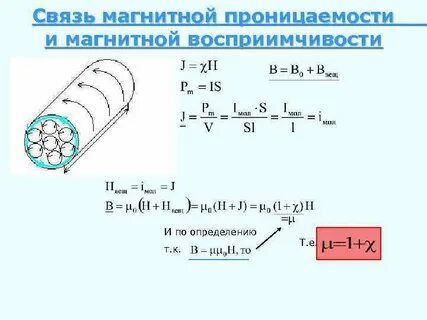 Магнитная связь