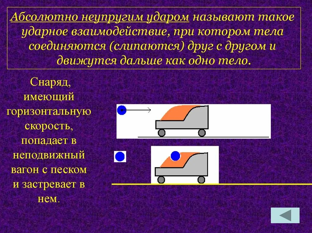 Пример абсолютно упругого удара. Упругое столкновение примеры. примеры упругого удара.