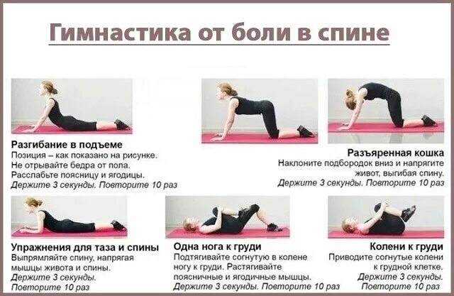 Боли когда садишься и встаешь. Упражнения от боли в пояснице. упражнения от боли вв коп. упражнения для копчика. упражнения против боли в пояснице.