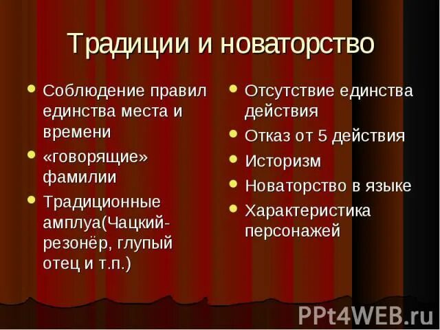 Новаторство герой нашего времени. Горе от ума традиции и новаторство. Традиции в горе от ума. Таблица горе от ума традиции и новаторство. Новаторство комедии горе от ума.