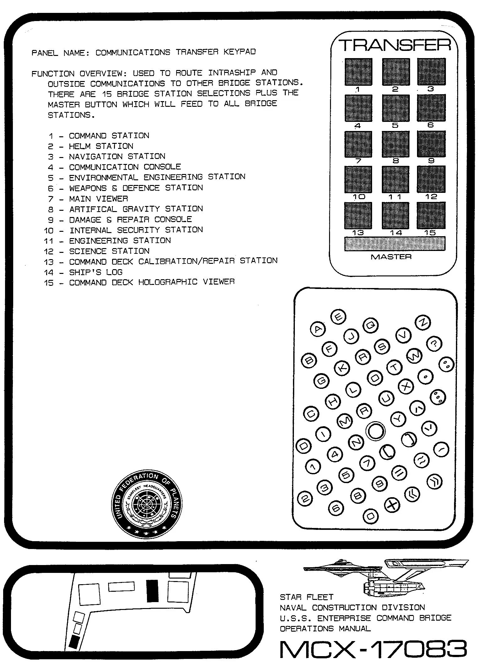 Manual command. Manual command
