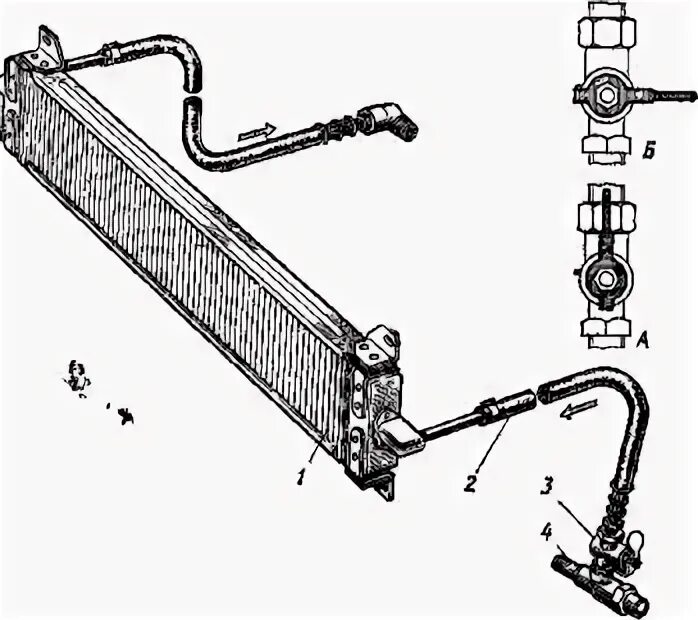 Масляный радиатор змз. Клапан масляного радиатора ЗМЗ 511. Радиатора масляной системы ГАЗ 66. Масляный радиатор ЗМЗ 402 схема. Масляный радиатор МТЗ 82 схема.