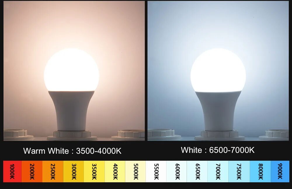 Фонари холодный свет. Светодиодная лампа 4000 к соответствует. Цвет светодиодных ламп. Свет лампы теплый и холодный. Лампа теплый белый свет.