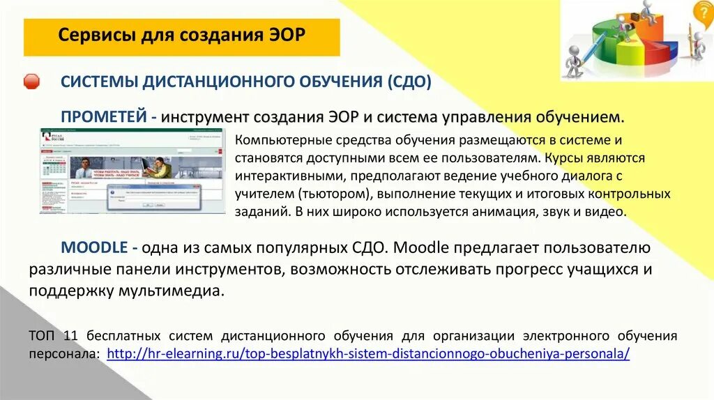 Создание электронного образовательного ресурса. Инструменты создания электронного образовательного ресурса. процесс разработки электронных образовательных ресурсов. создать эор.