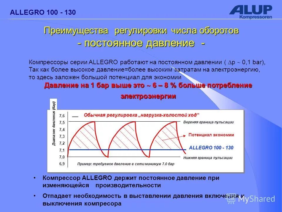 режим постоянного давления. компоненты пластового газа. системы разработки с поддержанием пластового давления. режим постоянного давления. скорость потока газа на устье.