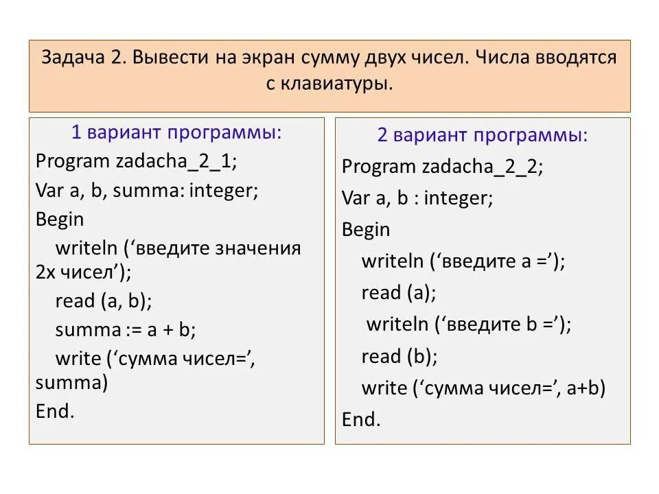 Как составлять программы в Паскале 9 класс. Программы на языке Паскаль 8 класс. Написать программу на языке программирования Pascal. Программа на языке Паскаль пример 8 класс Информатика.