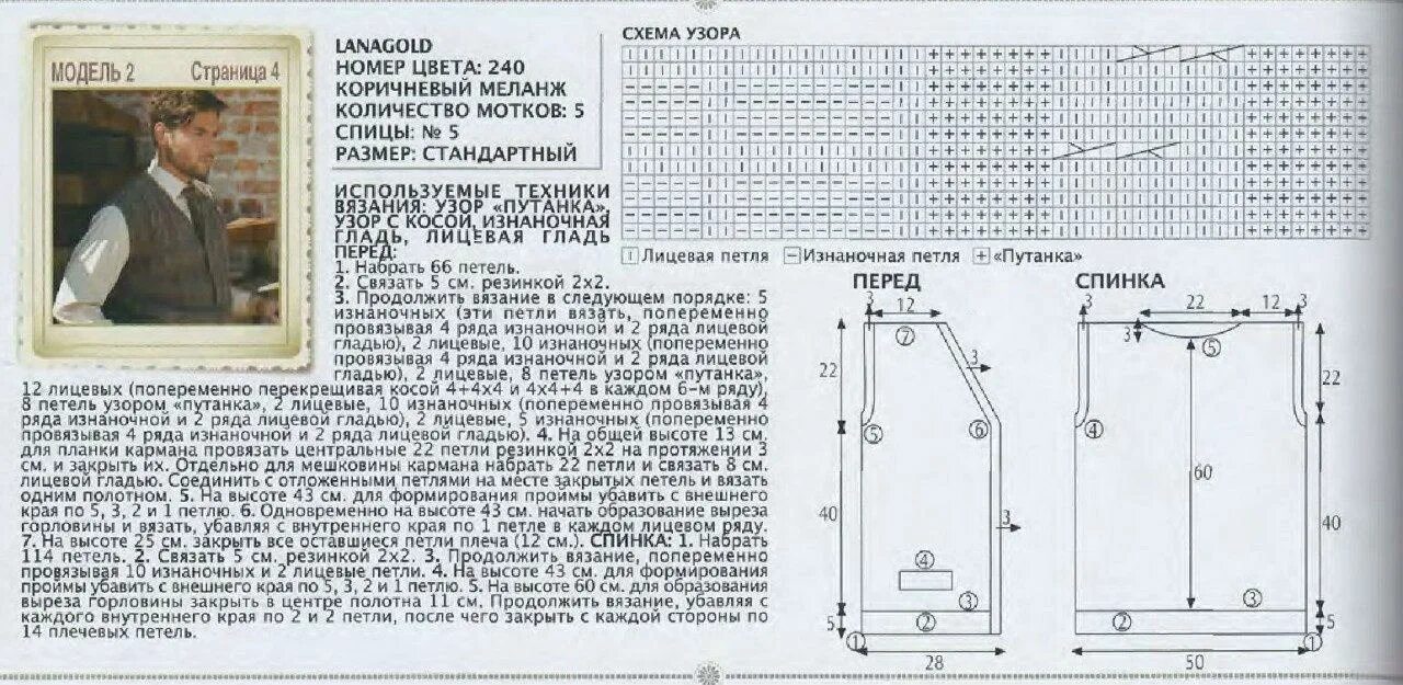 Жилет мужской схема. Вязание спицами жилет мужской с описанием и схемой. Вязание мужского жилета спицами схемы. Безрукавки мужские вязаные спицами схемы и описание. Схема вязания мужского жилета.