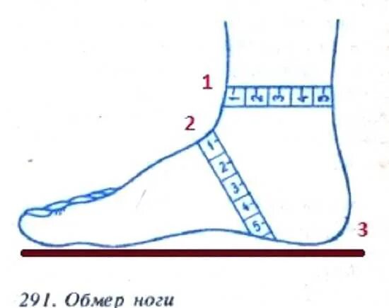 Подъем ноги размеры
