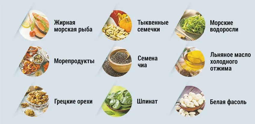 Где содержится омега кислоты. В каких продуктах содержится витамин Омега 3. Источник Омега 3 жирных кислот. Омега три в каких продуктах содержится витамин. Пища богатая Омега 3 жирными кислотами таблица.