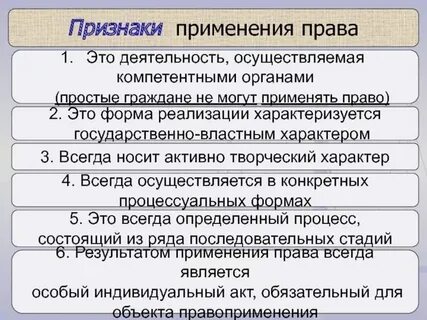Понятие и признаки определения