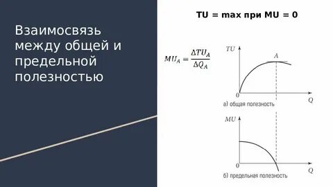 Предельная особенность