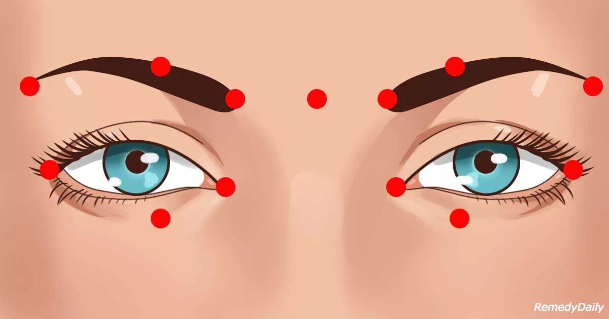 Точки около глаз. Массаж глаз. Точечный массаж глаз для восстановления зрения. Массаж для глаз для улучшения зрения. Упражнение для глаз массаж.