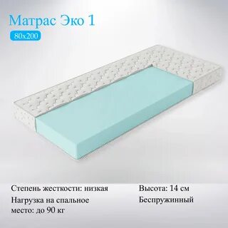 Матрас эко отзывы