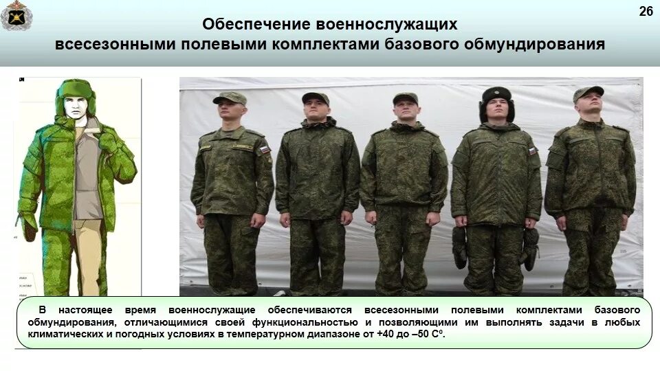 Комплектование вс осуществляется на основе. Комплектование вооруженных сил. как осуществляется комплектование вооруженных сил личным составом. комплектования вс осуществляется.