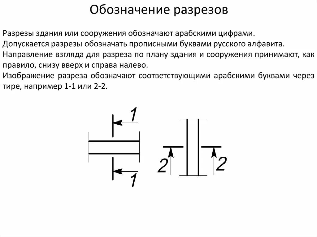 Обозначение разреза на чертеже. Обозначение выреза на чертеже. Обозначение разреза на плане здания. Как обозначается разрез на чертеже. Как обозначается в случае разрыва