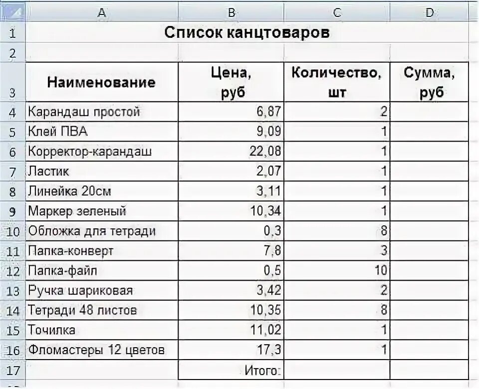 Примерное количество участников. Список канцелярских товаров для офиса. Канцелярские товары таблица. Список нужных канцтоваров для офиса. Список канцелярских товаров для офиса образец.