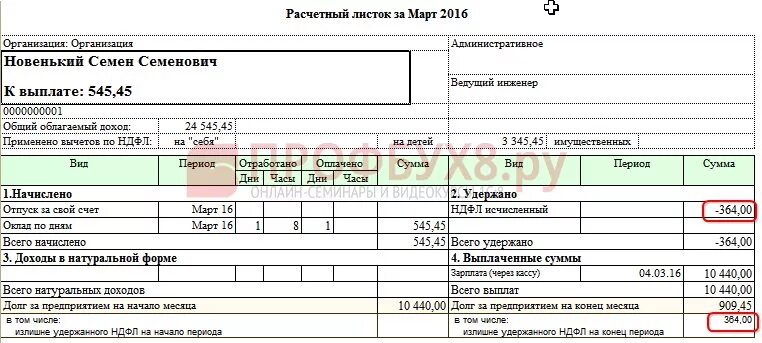 Расчётный листок по заработной плате с вычетом на детей. НДФЛ В расчетном листе что это. Расчетный листок НДФЛ. Расчетный листок за март.