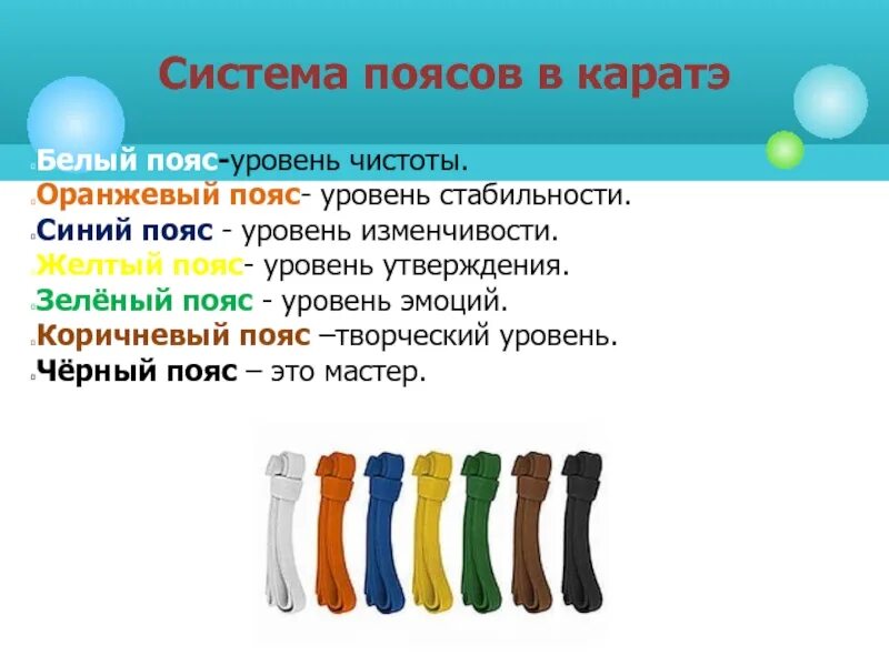 Карате что значит. Система поясов в каратэ киокушинкай. Цветные пояса в каратэ. Цвета поясов в карате. Система поясов.