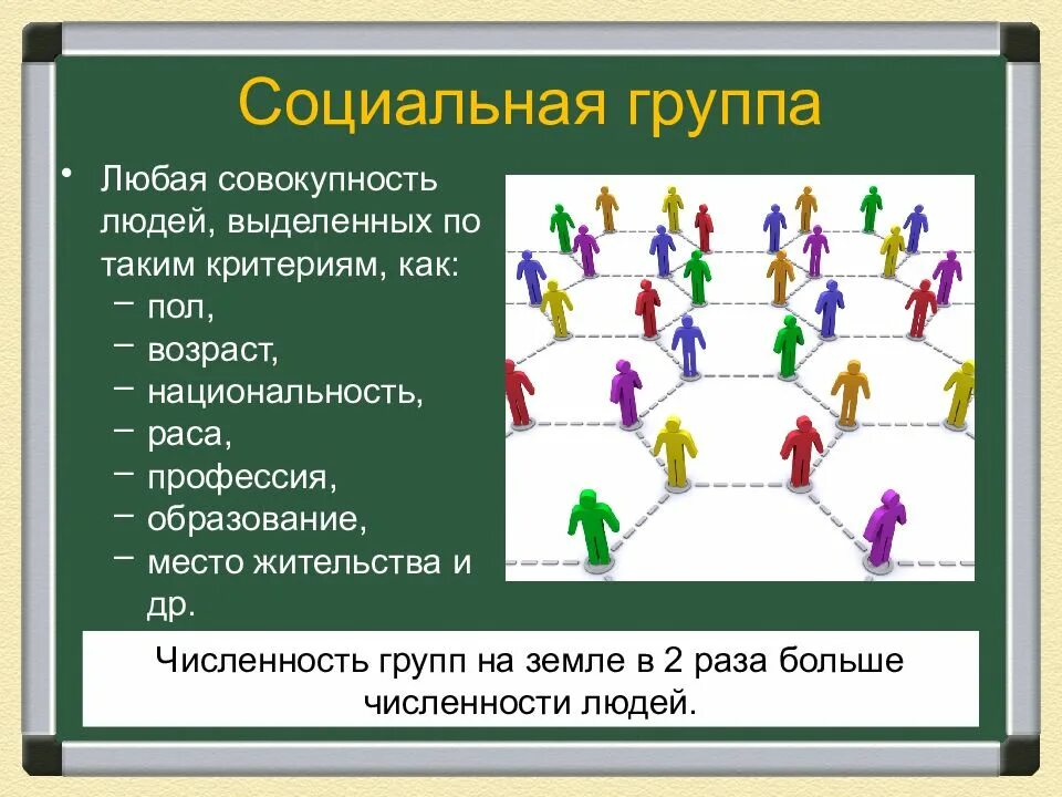 Определите положение в обществе отдельных социальных групп. Социальные группы. социальная группа это в обществознании. социальные группы презентация. социальные группы людей.