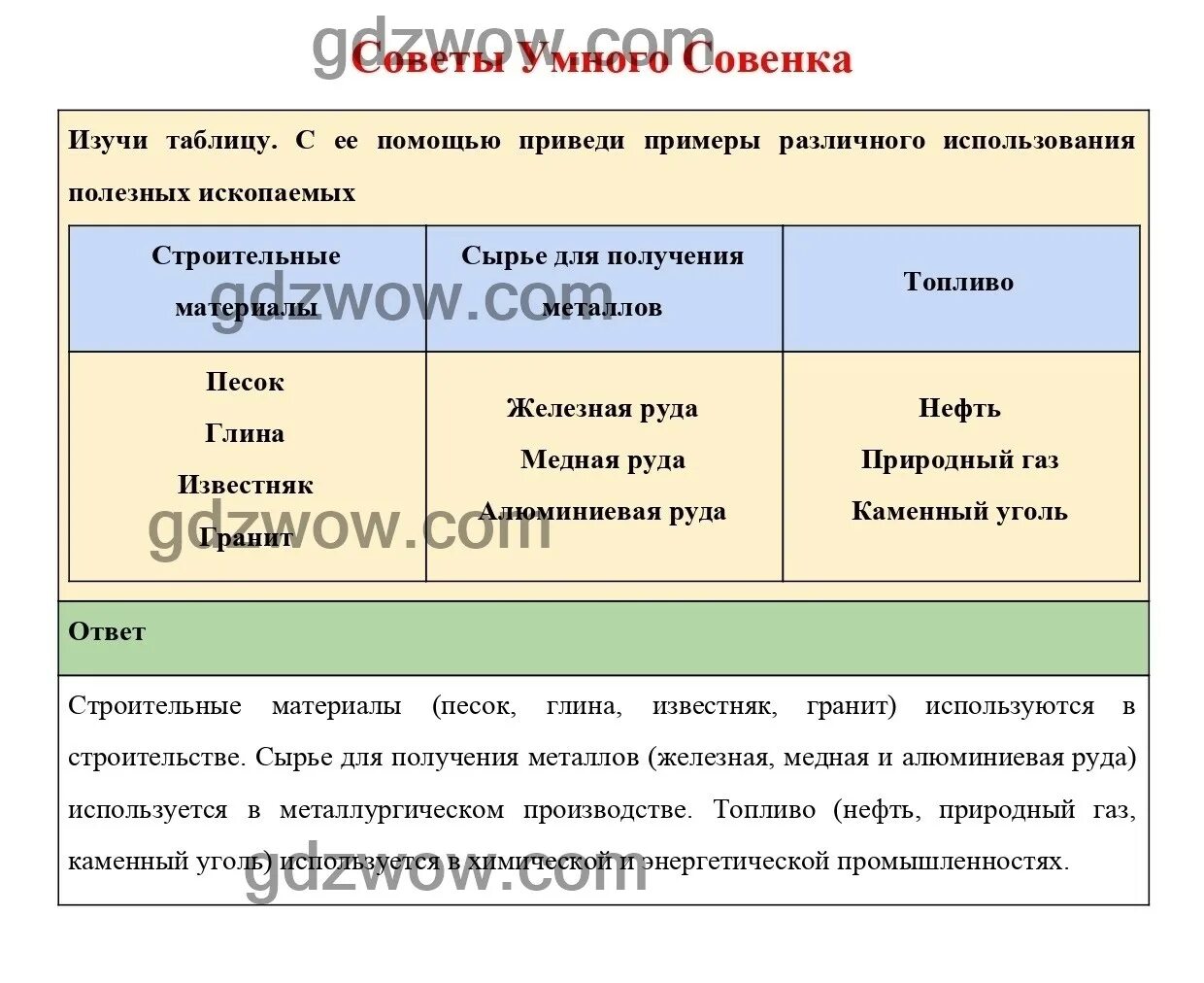 Биология 5 класс страница 133 вопрос 6