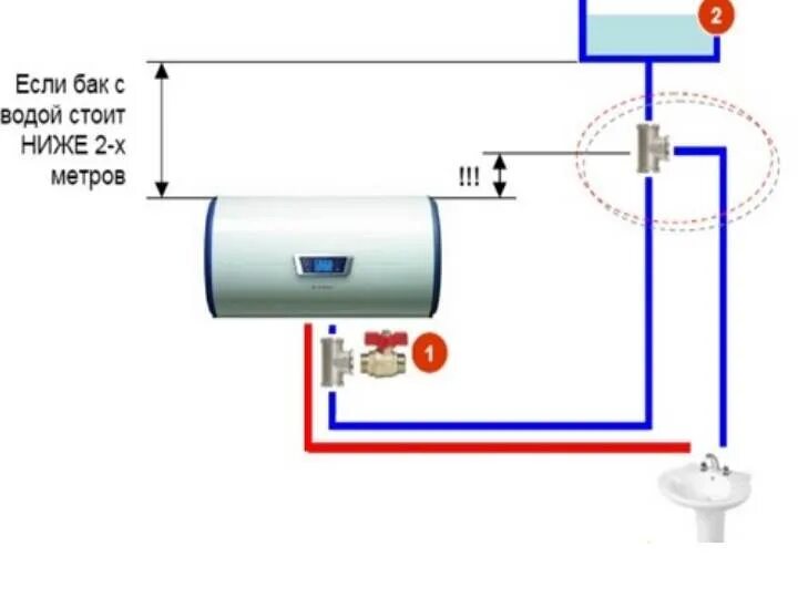 Подключаем два нагревателя. Проточный нагреватель воды схема нагрева. Проточный водонагреватель электрический схема подключения. Схема врезки проточного водонагревателя. Схема подключения водонагревателя накопительного на даче из колодца.
