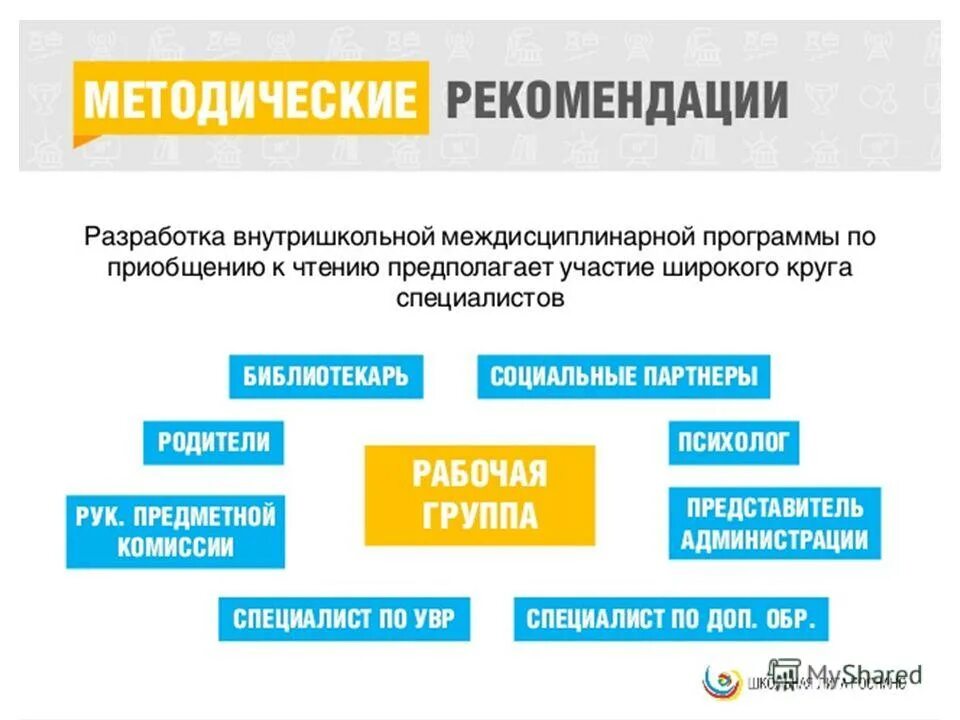 Изменения в наполнение. Изменения в наполнение