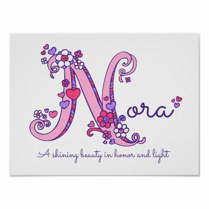 S name letter. Буква mean girl. Letter n. Nora name meaning.