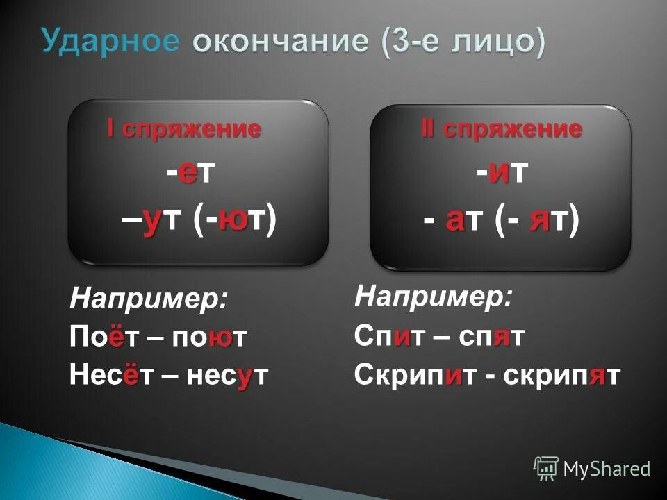 Спряжение. АТ УТ В окончаниях глаголов. Окончания глаголов.