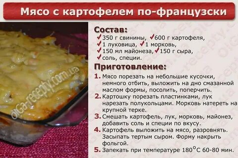 Вариант 1 рецепты
