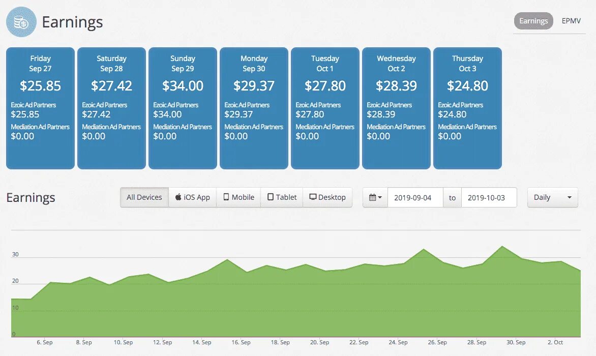 _easy earnings_ фото с названием. Create earn. Rota earnings. Create earn. _easy earnings_ фото с названием.