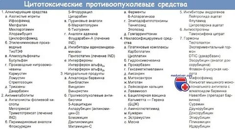 Цитостатики препараты названия