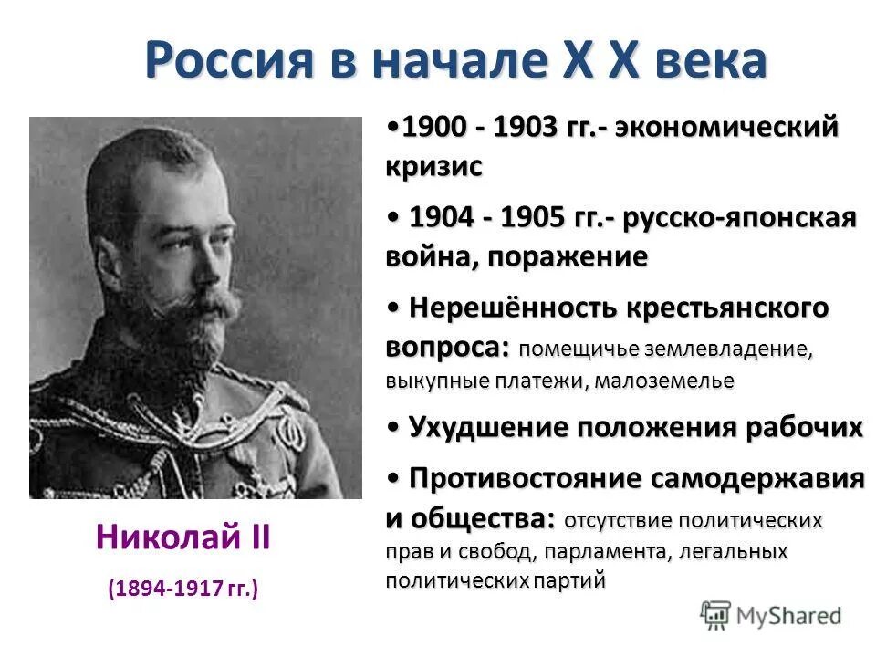 Россия 1900 1903. Последствия экономического кризиса 1900-1903. Причины поражения в русско-японской войне 1904-1905.