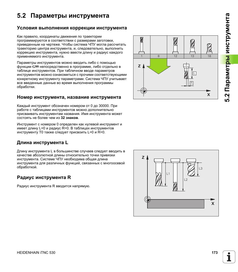 Номера на инструментах. Коррекция на радиус инструмента. Расчёт параметров инструмента. Инструкция по привязке