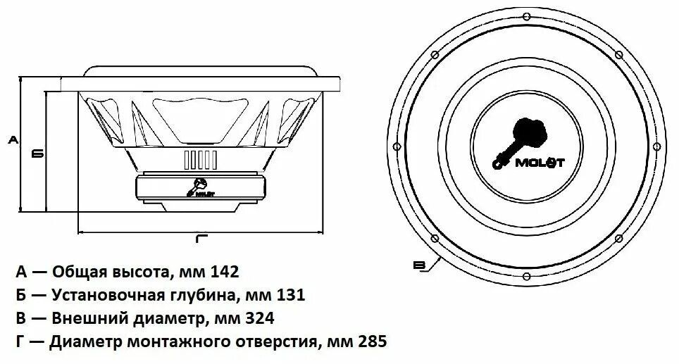 сабвуферный динамик 12 урал молот. урал сабвуфер урал молот 12. сабвуфер (динамик) ural molot 12. молот 12 характеристики. урал молот 6.