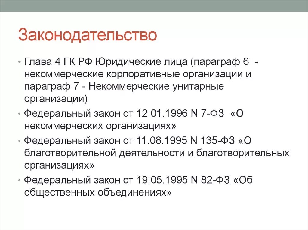 Унитарная некоммерческая организация в форме фонда. Некоммерческие корпоративные организации. Некоммерческие унитарные организации. Унитарные НКО список. Некоммерческие унитарные юридические лица.