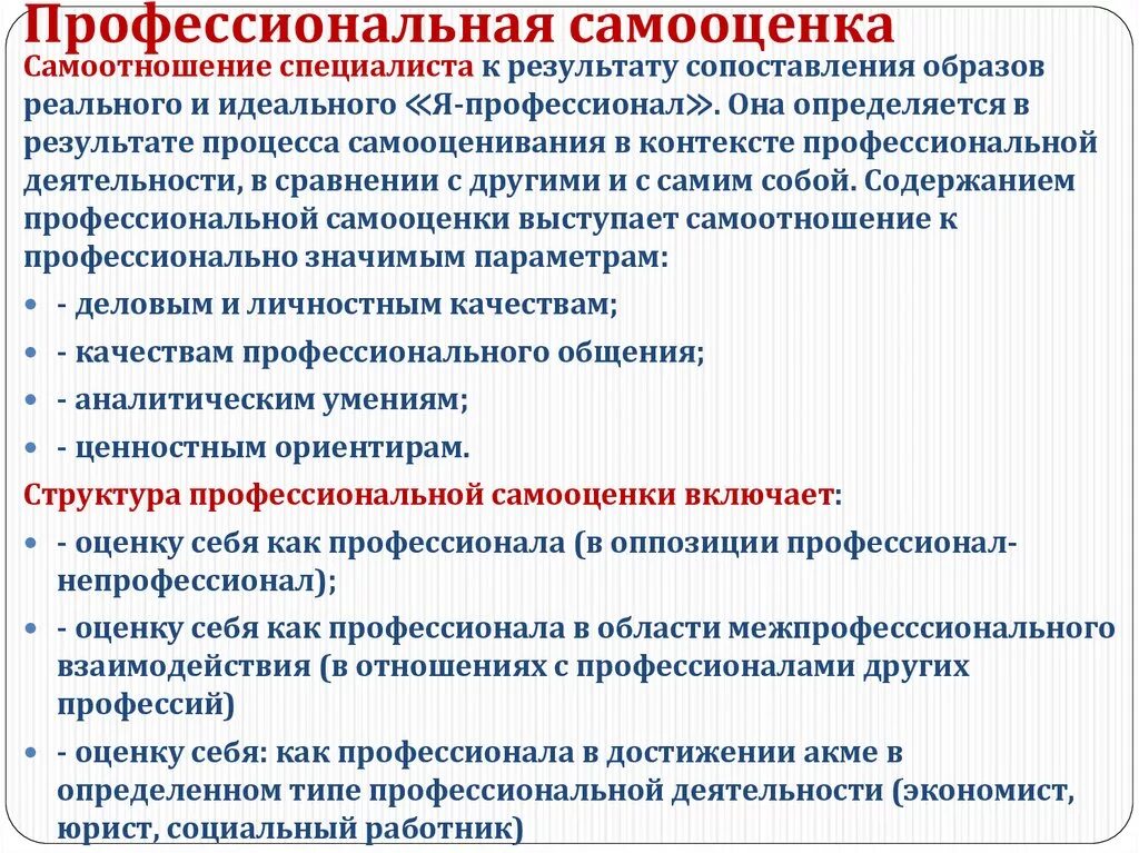 Итог самооценки