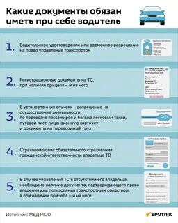 Какие документы должны предъявить должностные лица