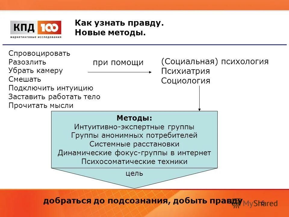 Определить правду