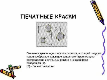 Печатные краски это