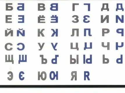 Зеркальное написание букв и цифр