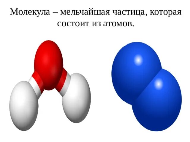 Молекула это мельчайшая частица. Атомы и молекулы химический элемент. Разминка атомы молекулы. 2х атомные молекулы. Частица из атомов 8 букв