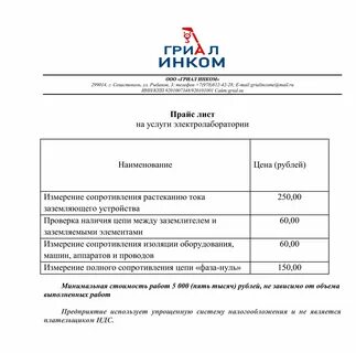 Акт заземления