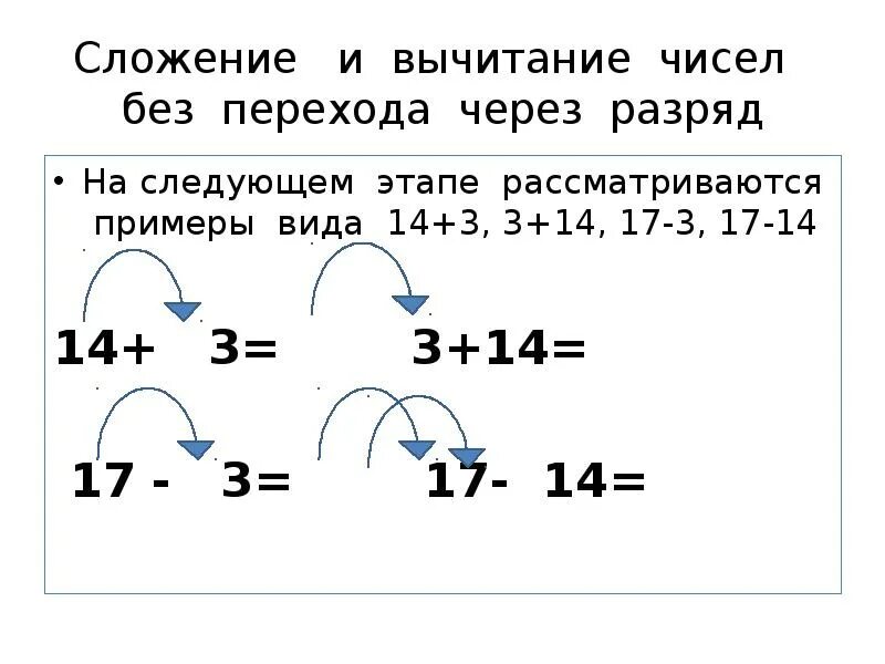 Сложение и вычитание чисел без перехода через разряд. Сложение чисел с переходом через разряд. Примеры через разряд. Примеры на сложение с переходом через разряд. Переход через разряд в математике