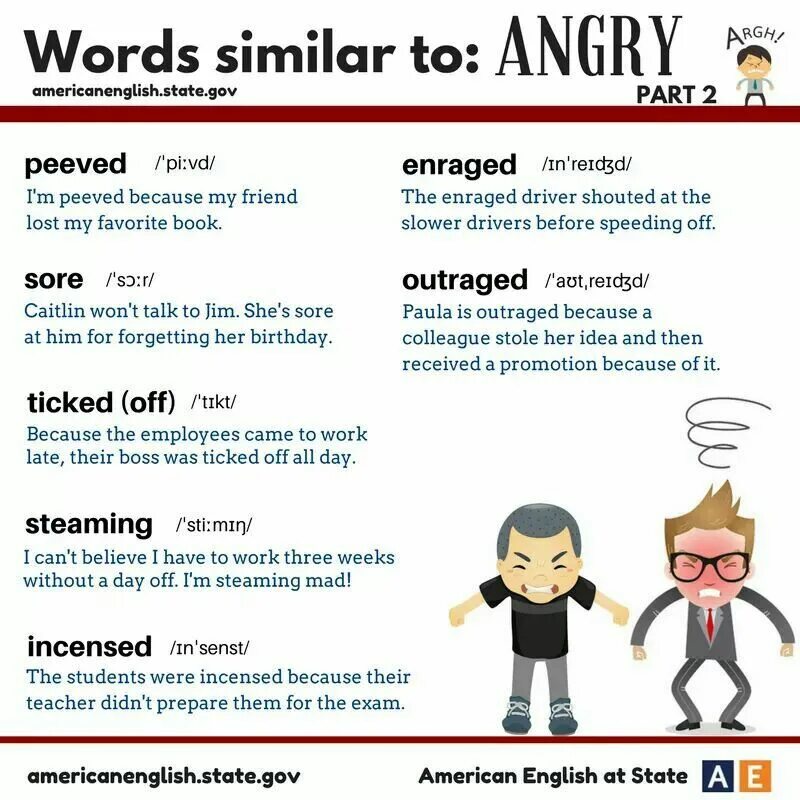 Angry на английском. Как будет по английский angry. Angry saying. Смайлики emotions for kids. Angry для детей на англ.