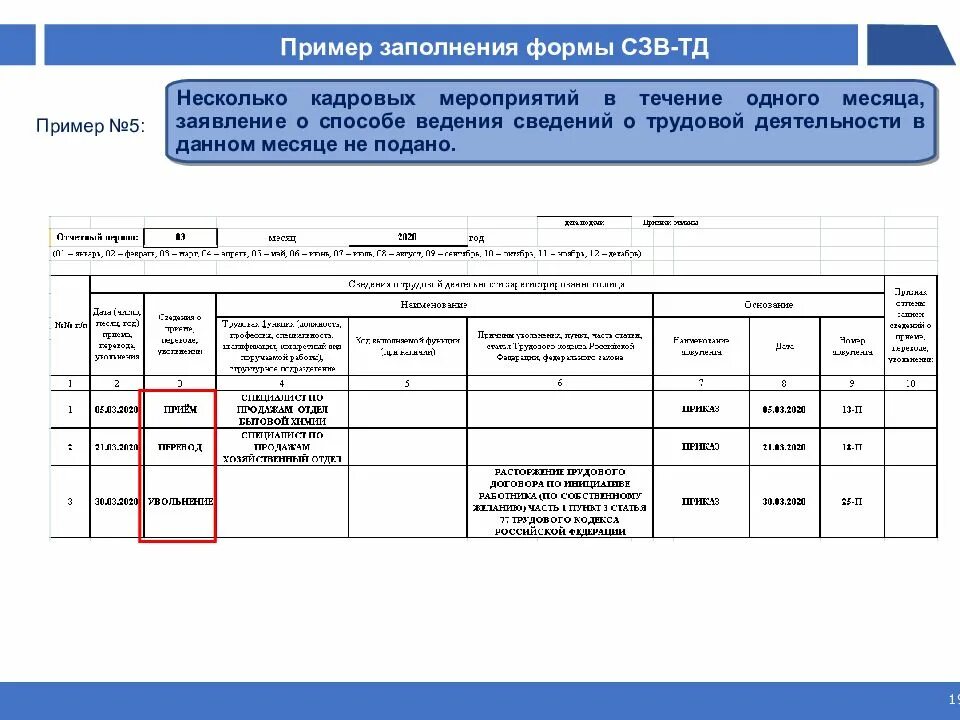 Сведения о трудовой деятельности. Отчет о трудовой деятельности работника. Сведения о трудовой деятельности образец заполнения. Сведения о трудовой деятельности работников образец. Код результата в сзв тд